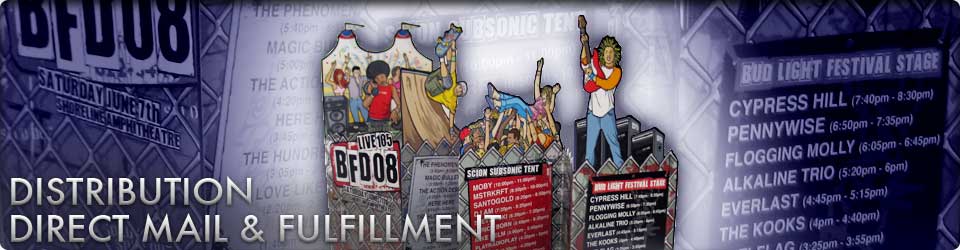 Distribution, Direct Mail, and Fulfillment